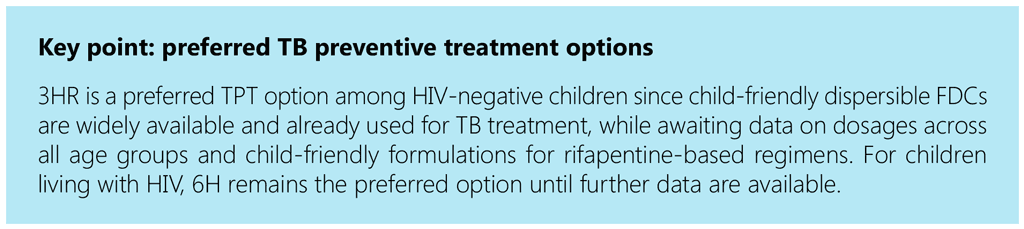 Key point: preferred TB preventive treatment options