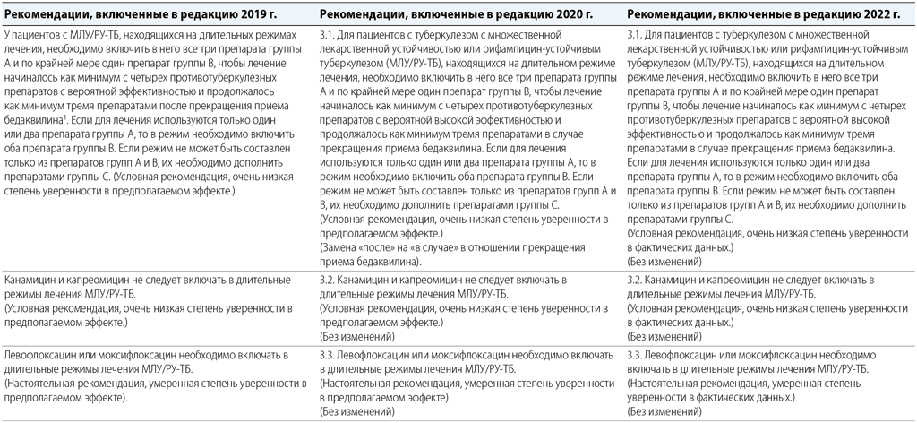 Appendix1-2