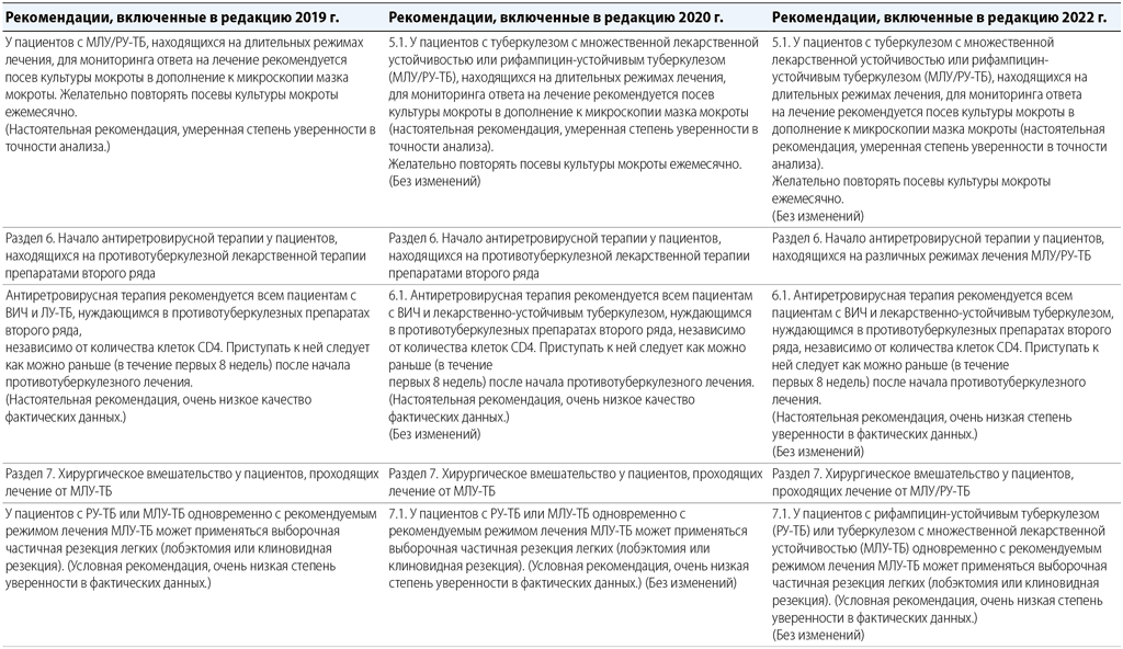 Appendix1-8