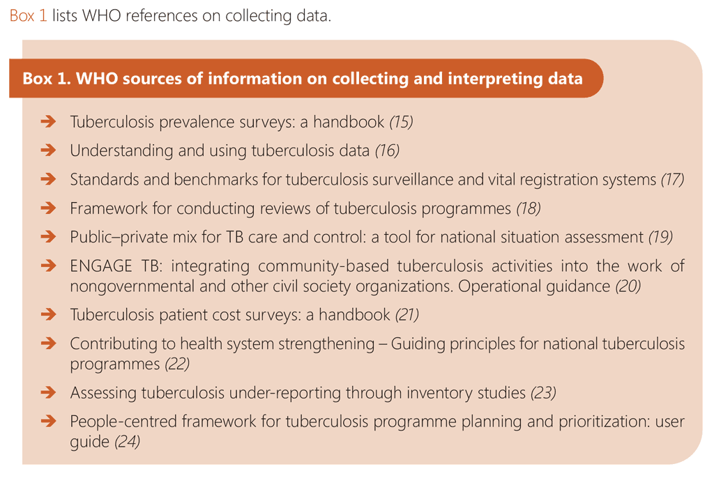 WHO sources of information on collecting and interpreting data