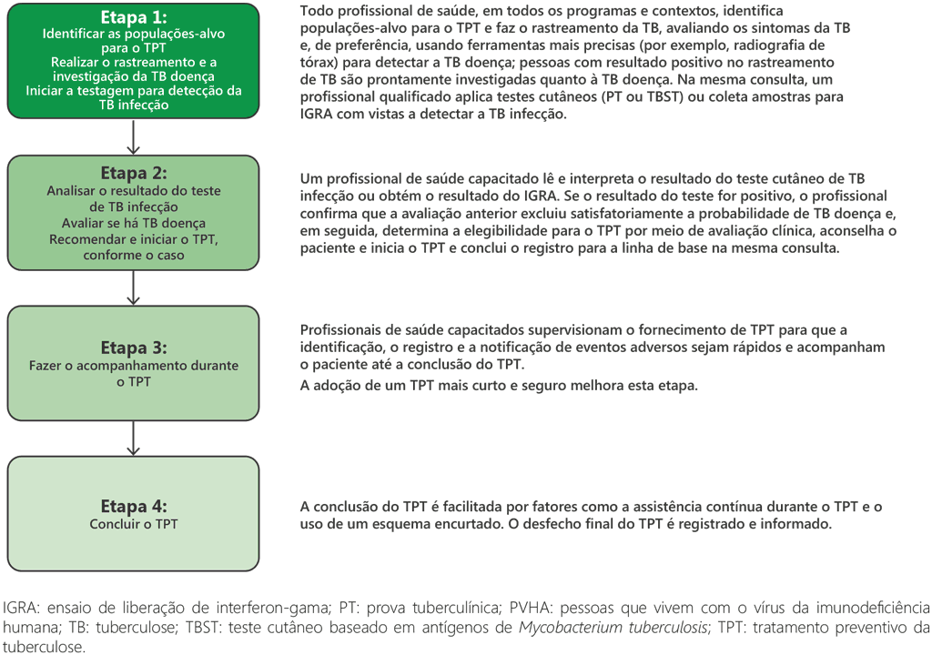 Fig4-1