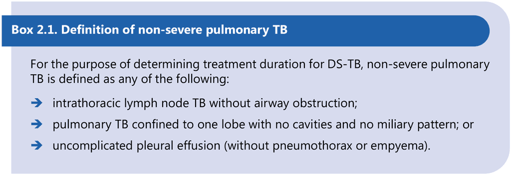 Box 2.1. Definition of non-severe pulmonary TB