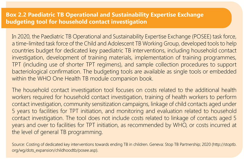 Paediatric TB Operational and Sustainability Expertise Exchange budgeting tool for household contact investigation
