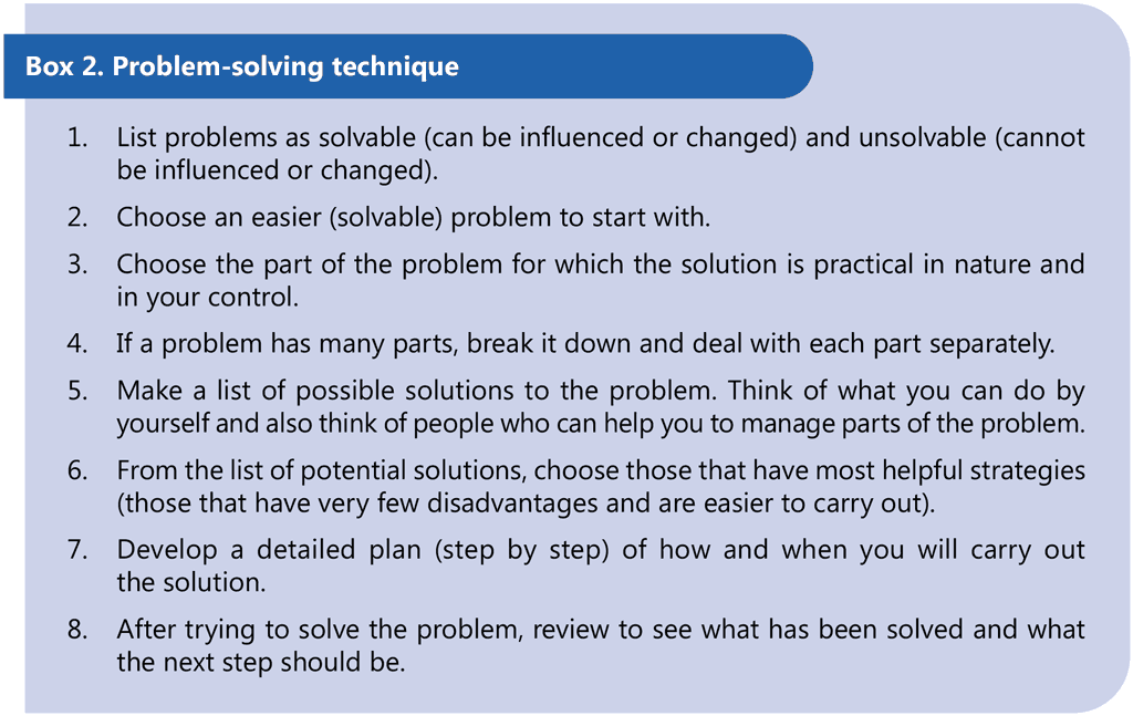 Box 2. Problem-solving technique