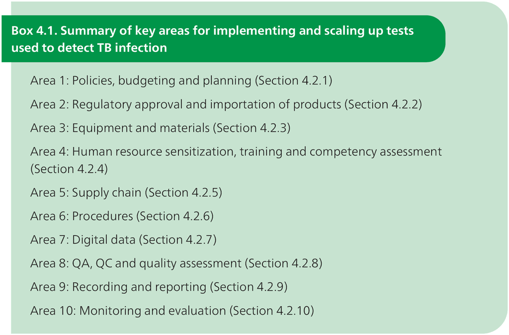 Box 4.1. Summary of key areas for implementing and scaling up tests  used to detect TB infection