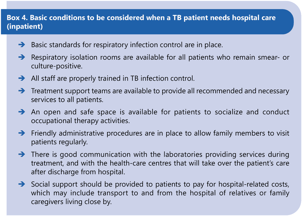 Box 4. Basic conditions to be considered when a TB patient needs hospital care  (inpatient)