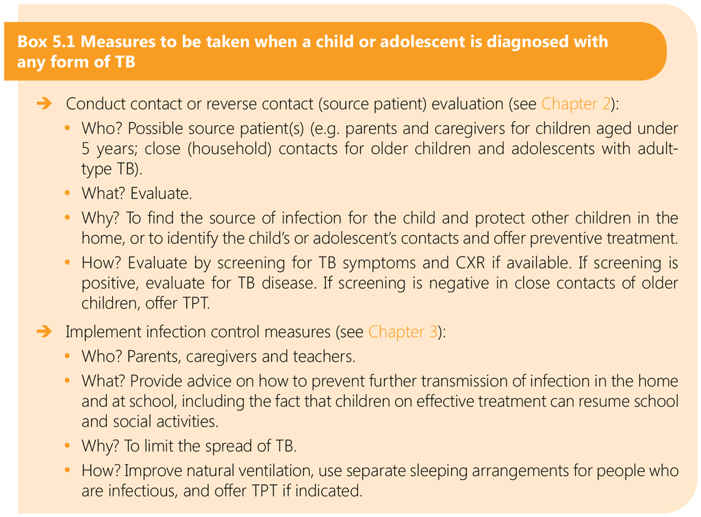 Box 5.1 Measures to be taken when a child or adolescent is diagnosed with any form of TB