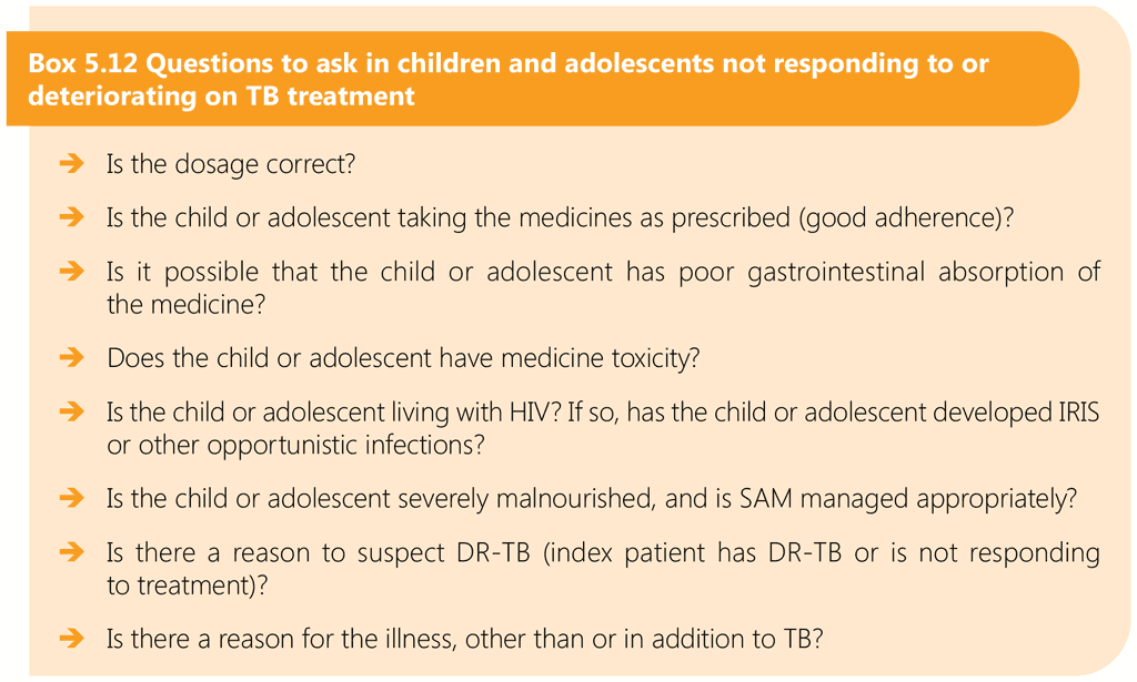 Box 5.12 Questions to ask in children and adolescents not responding to or deteriorating on TB treatment