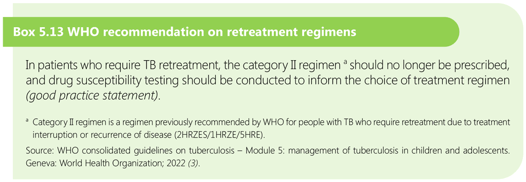 Box 5.13 WHO recommendation on retreatment regimens