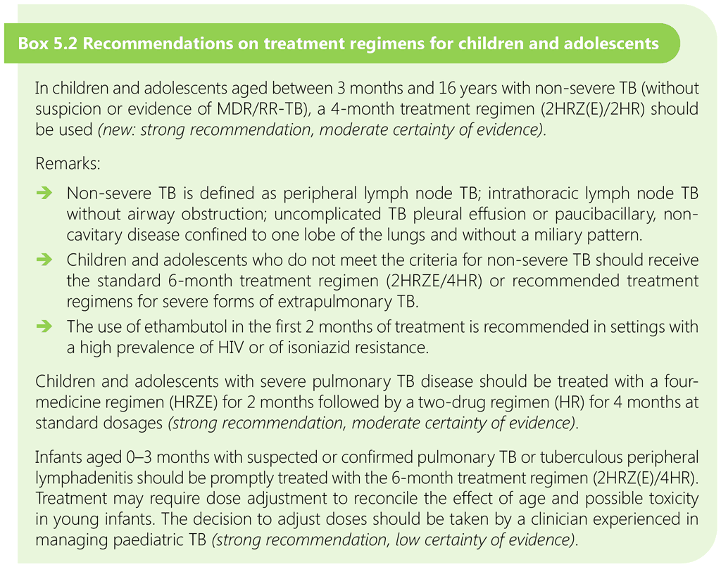 Box 5.2 Recommendations on treatment regimens for children and adolescents