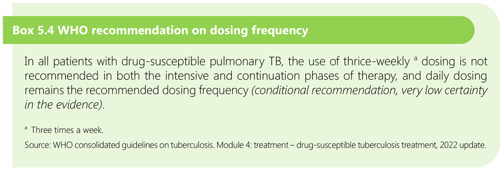 Box 5.4 WHO recommendation on dosing frequency