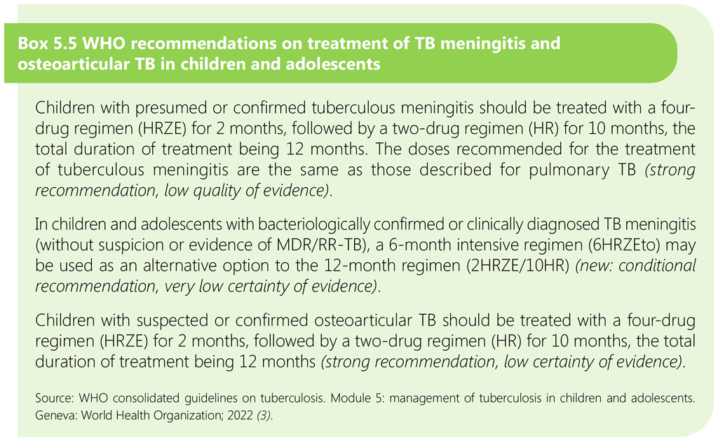 Box 5.5 WHO recommendations on treatment of TB meningitis and osteoarticular TB in children and adolescents