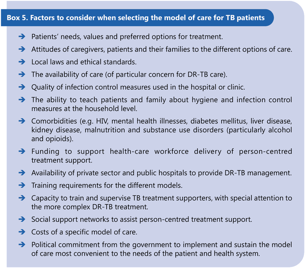 Box 5. Factors to consider when selecting the model of care for TB patients 