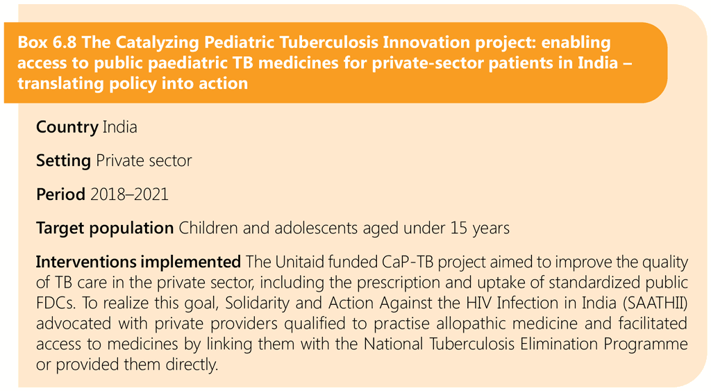 Box 6.8 The Catalyzing Pediatric Tuberculosis Innovation project: enabling access to public paediatric TB medicines for private-sector patients in India – translating policy into action