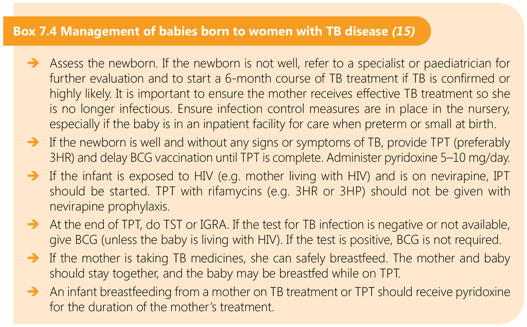 Box 7.4 Management of babies born to women with TB disease (15)