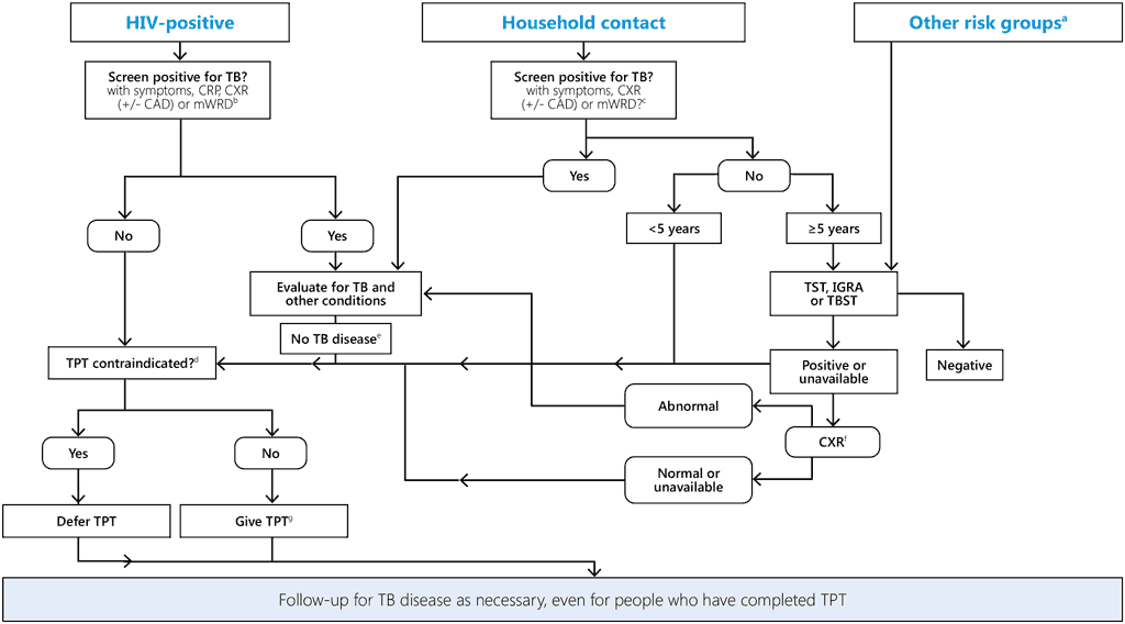 fig6