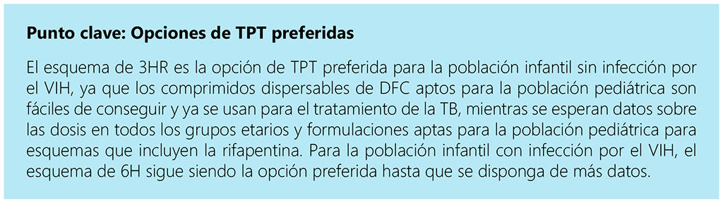 Key point: preferred TB preventive treatment options