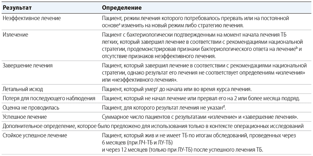 pg-115-tab10-1