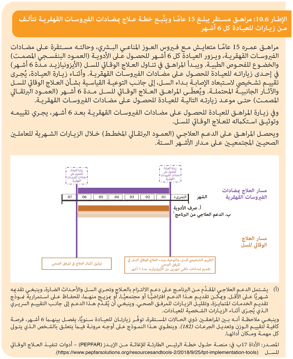 Box-6-10