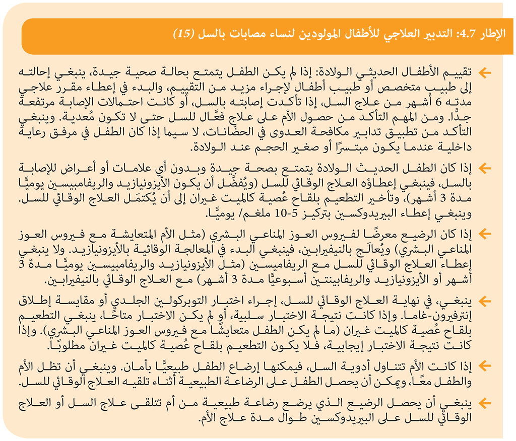 Box 7.4 Management of babies born to women with TB disease (15)