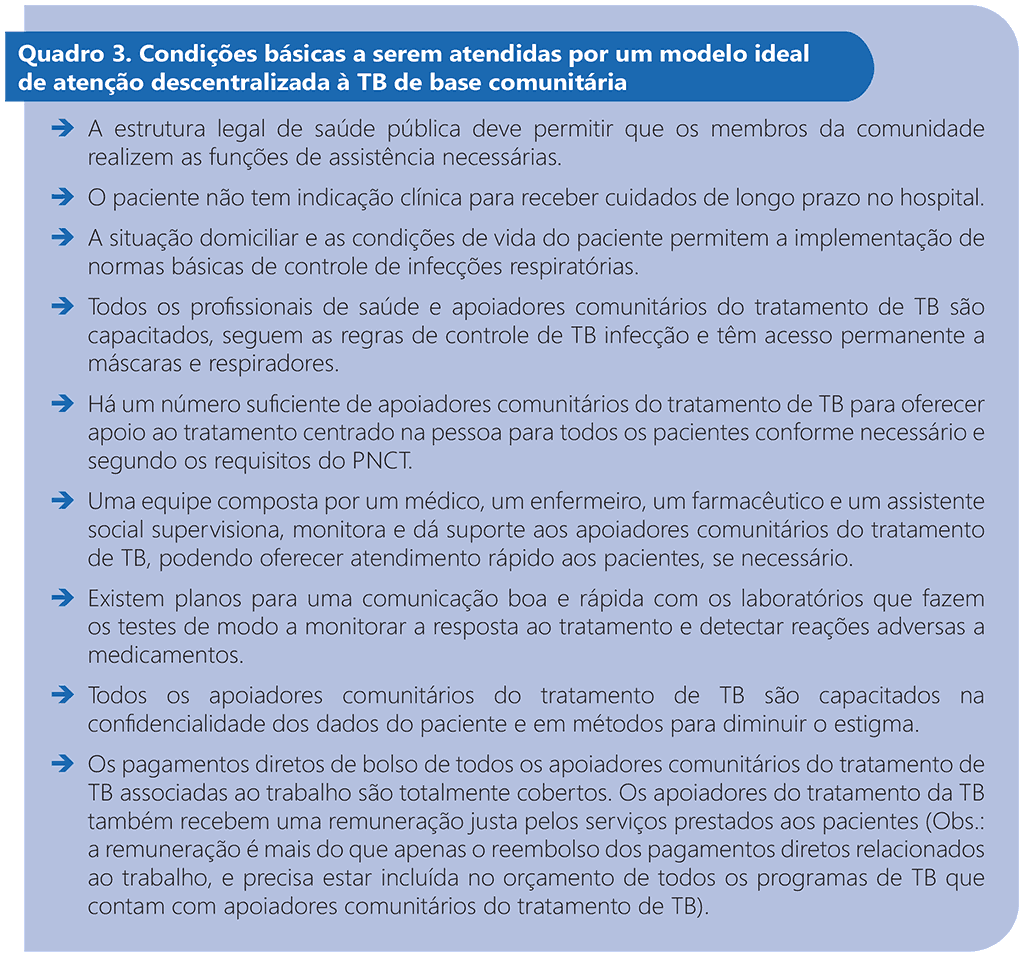 Box 3. Basic conditions to be met by an optimum community-based model of  decentralized TB care 