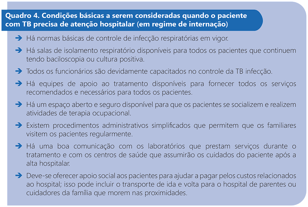 Box 4. Basic conditions to be considered when a TB patient needs hospital care  (inpatient)