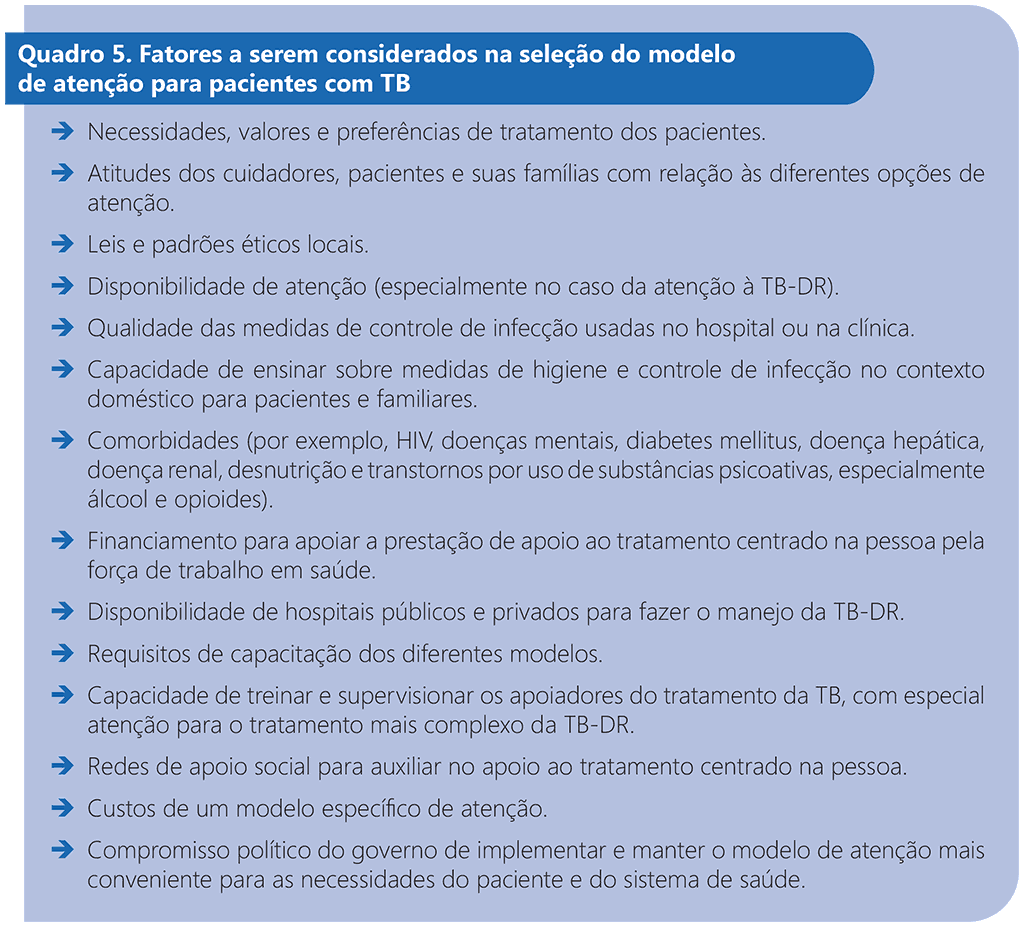 Box 5. Factors to consider when selecting the model of care for TB patients 