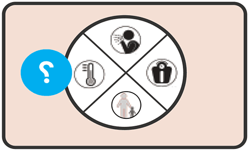  Screening for symptoms and contact