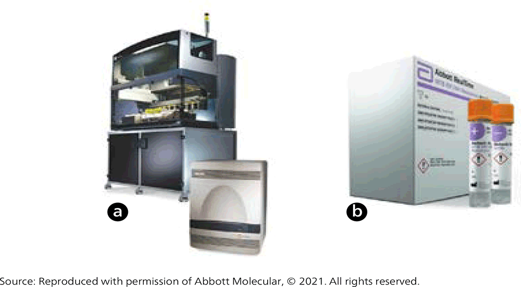 Fig. 2.1.4