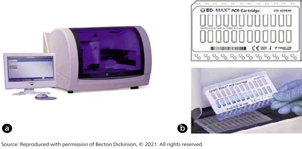 Fig. 2.1.5