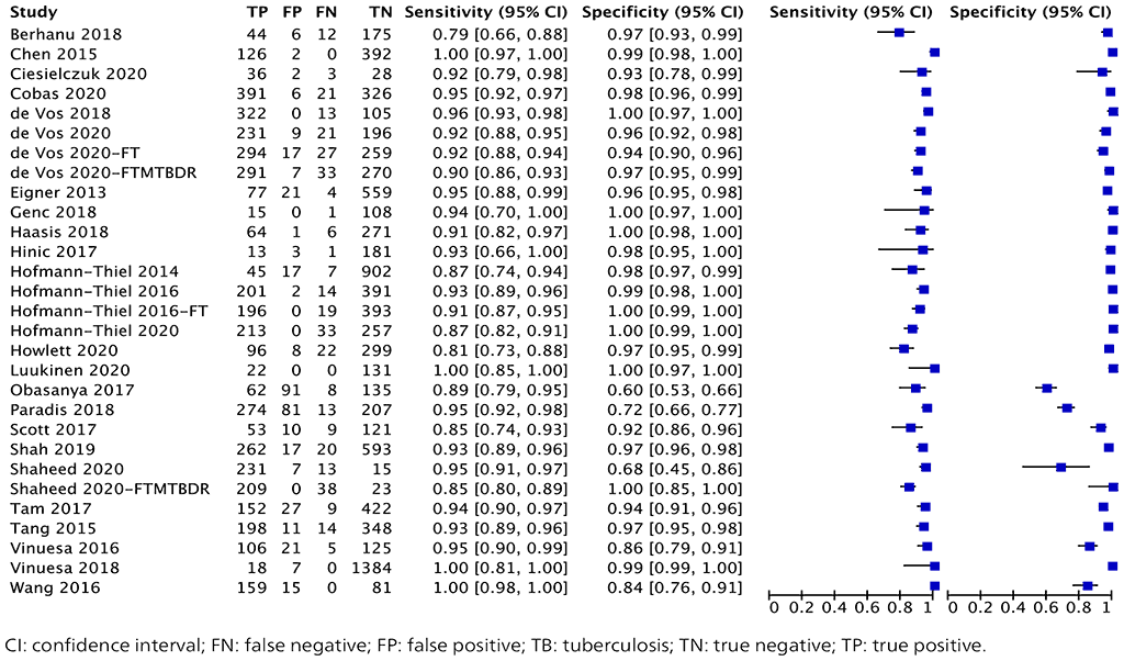 Fig. 2.1.8.