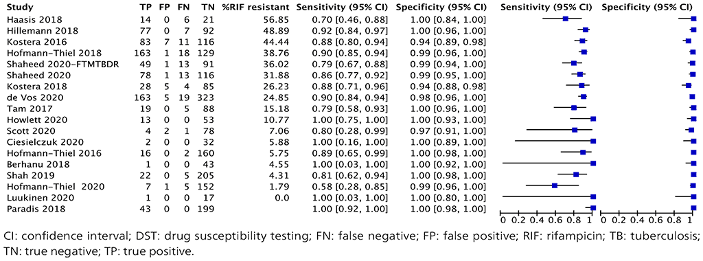 Fig. 2.1.10