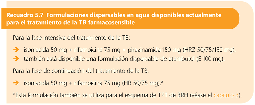 Box 5.7 Currently available water-dispersible formulations for treatment of drug-susceptible TB