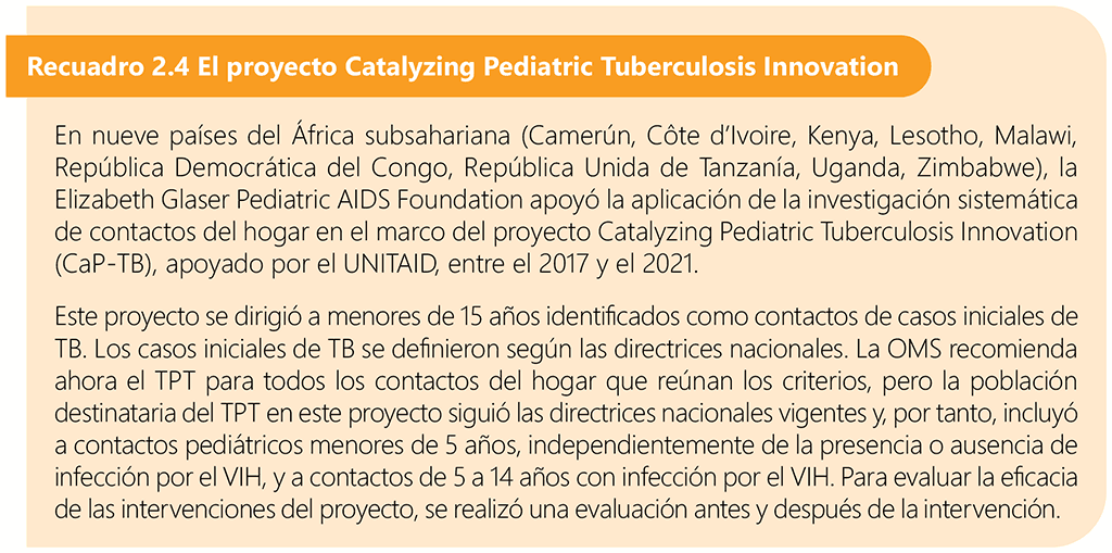 Box 2.4 The Catalyzing Pediatric Tuberculosis Innovation project