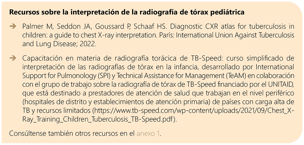 Resources on interpretation of paediatric chest X-ray