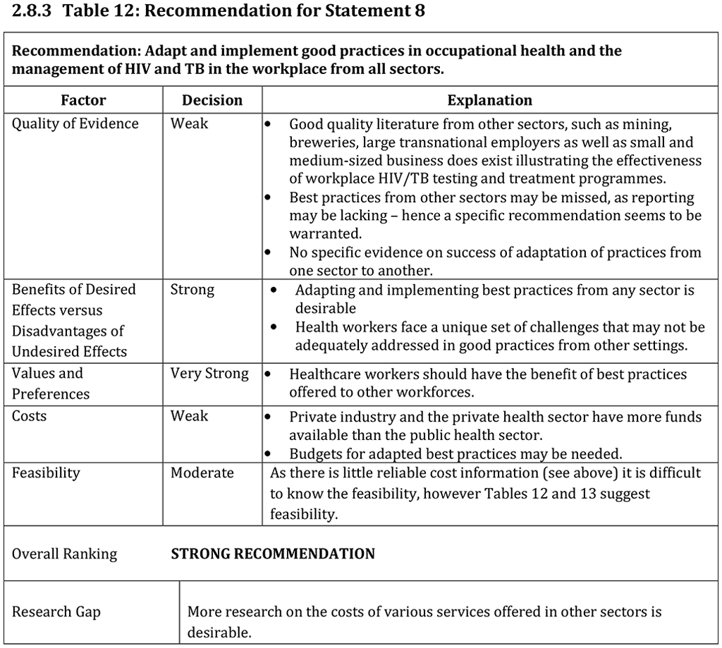 Recommendation for Statement 8 