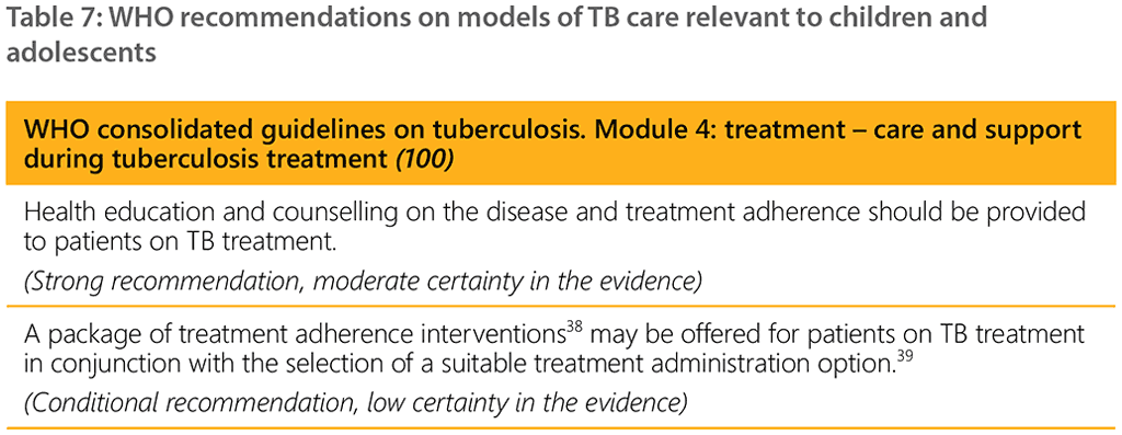 WHO recommendations on models of TB care relevant to children and adolescents