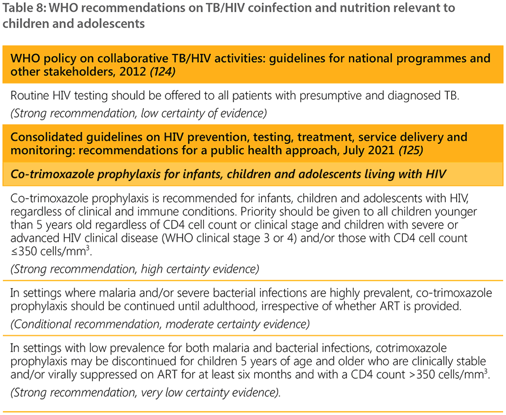WHO recommendations on TB/HIV coinfection and nutrition relevant to children and adolescents