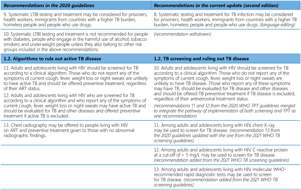 table-A1-1_3