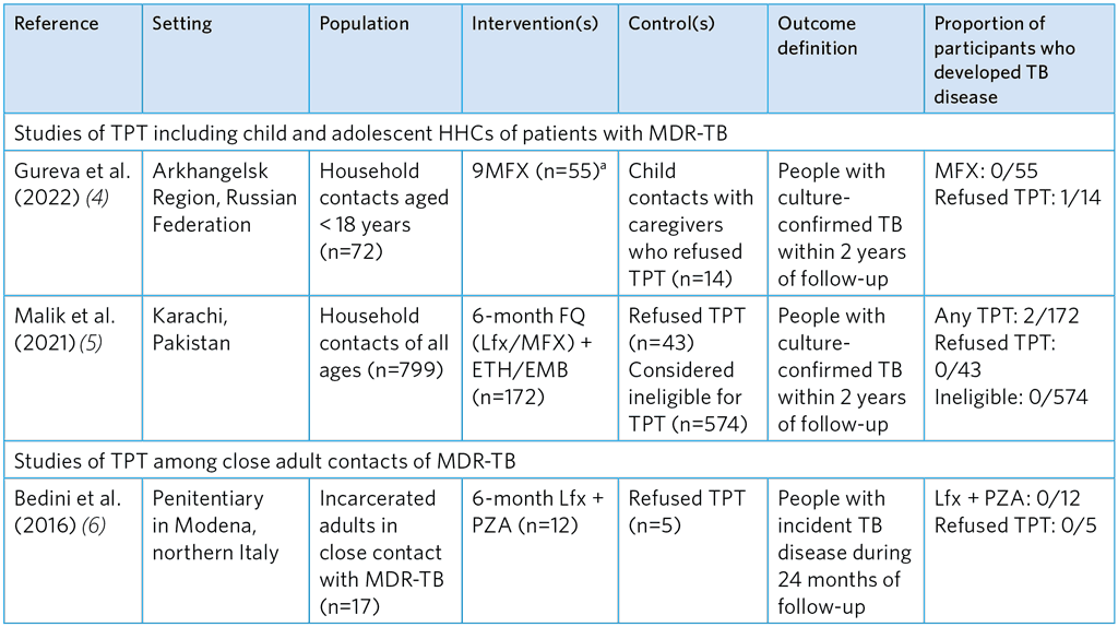 table-A5-10