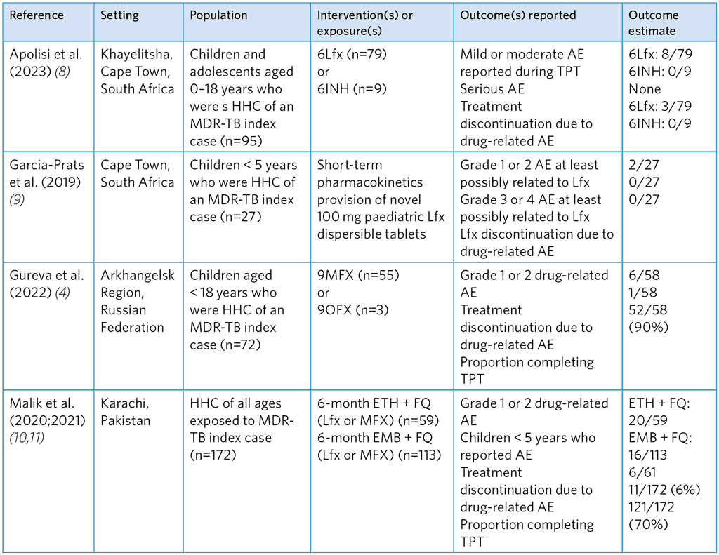 table-A5-12