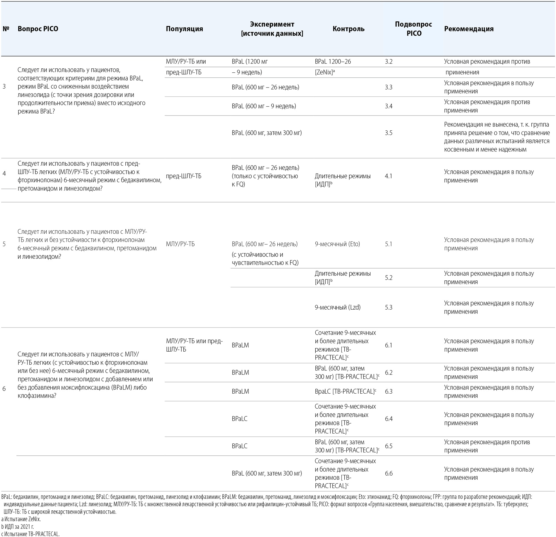 table1.3