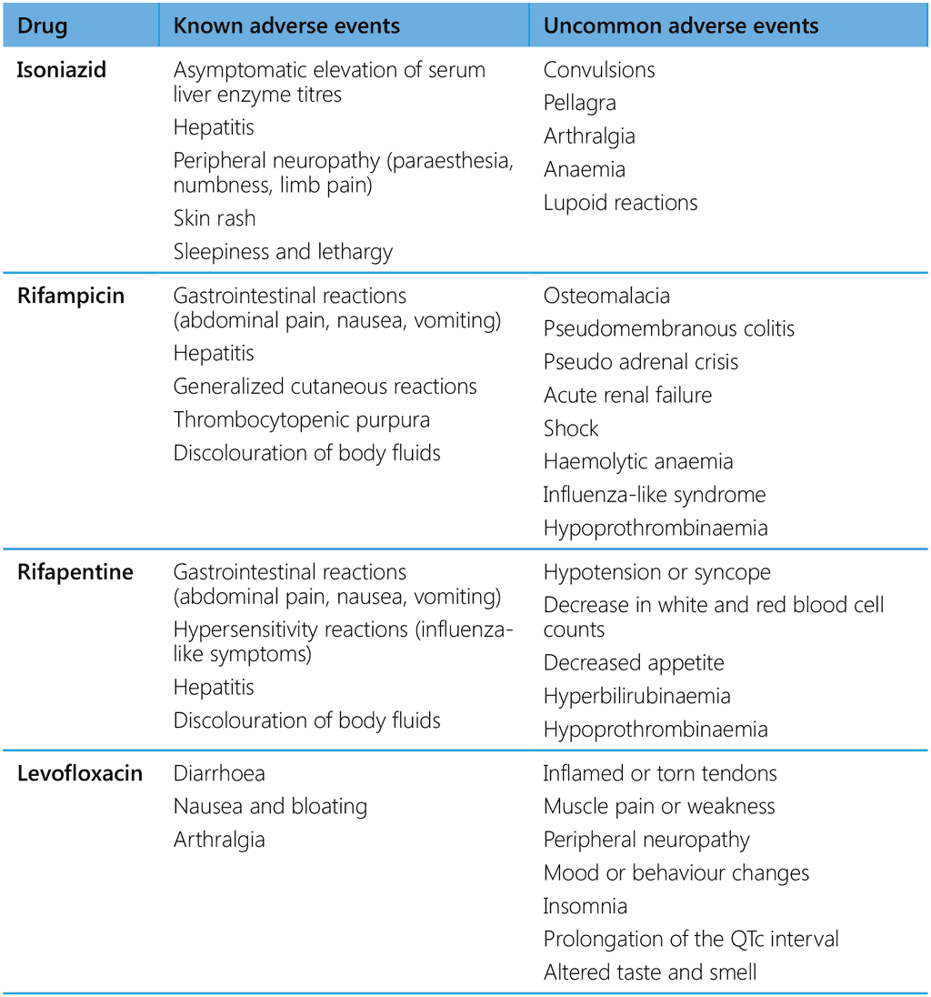 table5