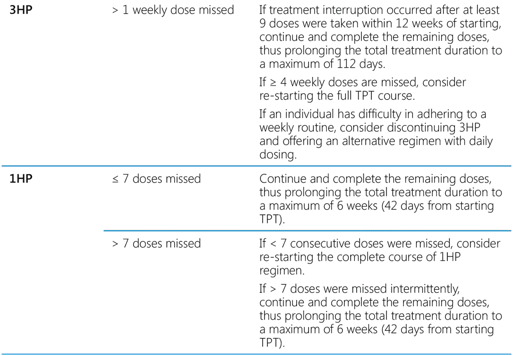 table8-2